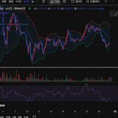 30일 챌린지 20기 2주차