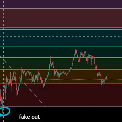 [30일 챌린지 19기 3주차]