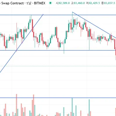 [30일 챌린지 21기 1주차]