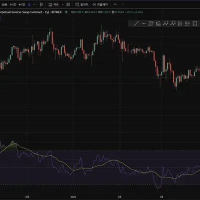 30일 챌린지 20기 2주차