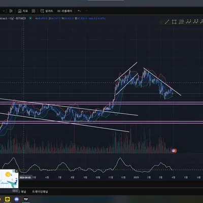 [30일 챌린지 21기 1주차]