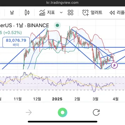 [30일 챌린지 19기 3주차] 