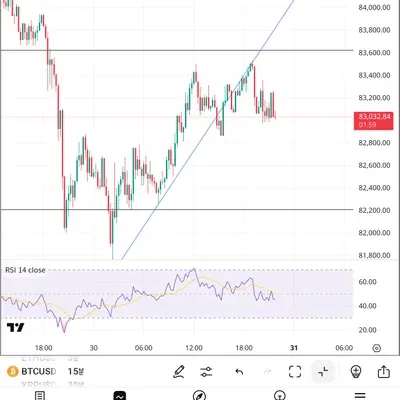 [30일챌린지 19기 3주차]