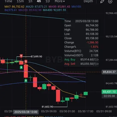 [30일 챌린지 18기 4주차]