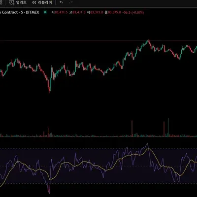 [30일 챌린지 20기 2주차]