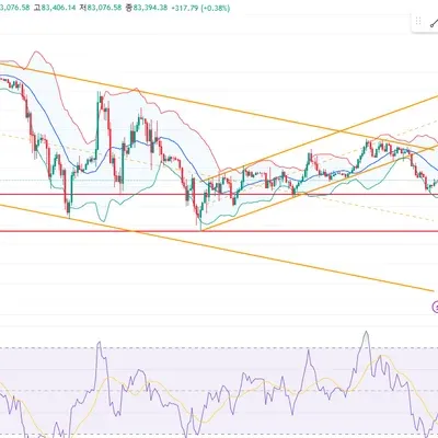 [30일 챌린지 21기 1주차] 4일차 미션