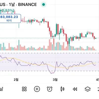 30일 챌린지 20기 2주차