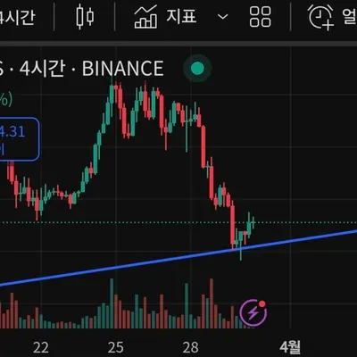 [30일챌린지 19기 3주차]