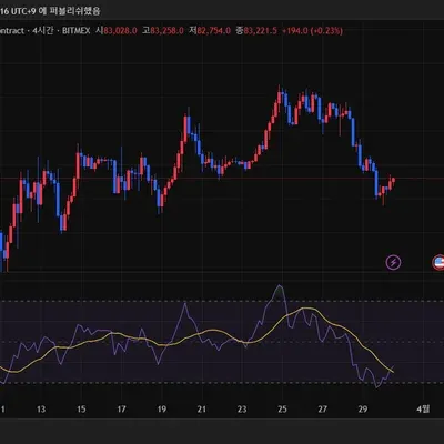 [30일 챌린지 20기 2주차]
