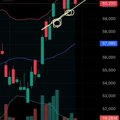 [30일 챌린지 19기 3주차]