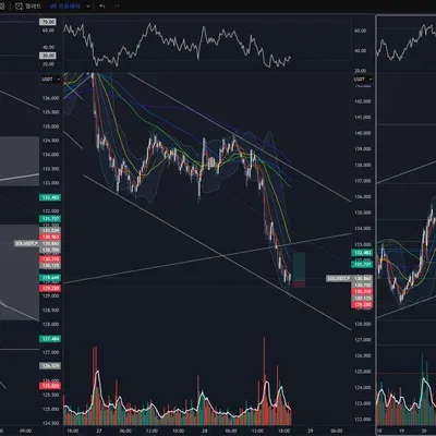 [30일 챌린지 19기 3주차]