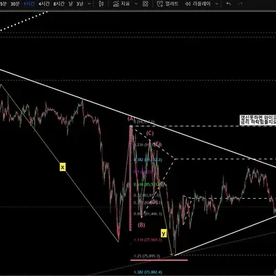  [30일 챌린지 21기 1주차] 