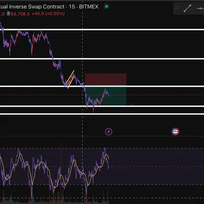 [30일 챌린지 18기 4주차] 매매일지 (모의투자)