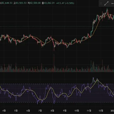 [30일 챌린지 20기 2주차]