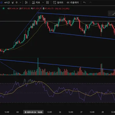 [30일 챌린지 20기 2주차]