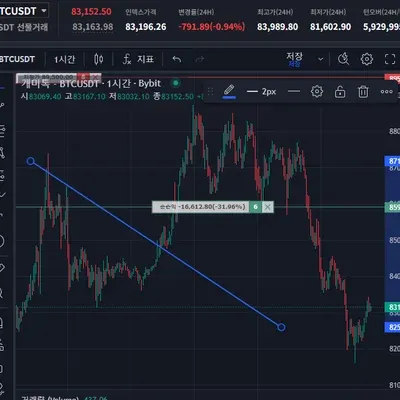 [30일 챌린지 19기 3주차]