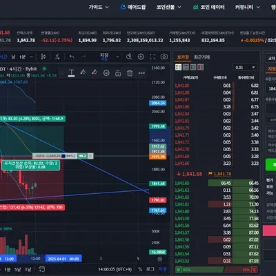 [30일 챌린지 19기 3주차]