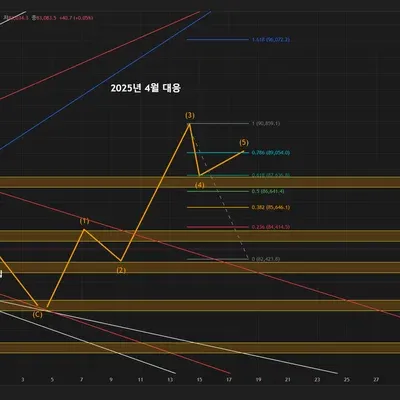 [30일 챌린지 21기 1주차] 