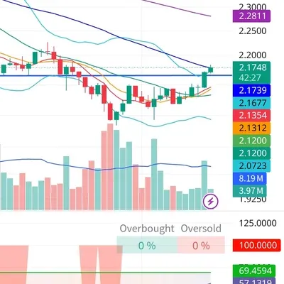 30일 챌린지 19기 3주차
