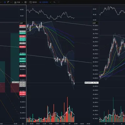 [30일 챌린지 19기 3주차] 