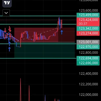 [30일 챌린지 19기 3주차]