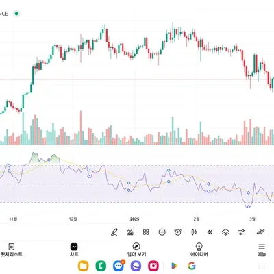[30일 챌린지 20기 2주차] 