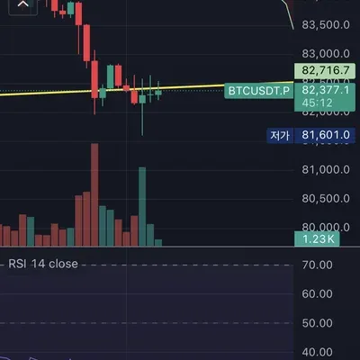 [30일 챌린지 20기 2주차]