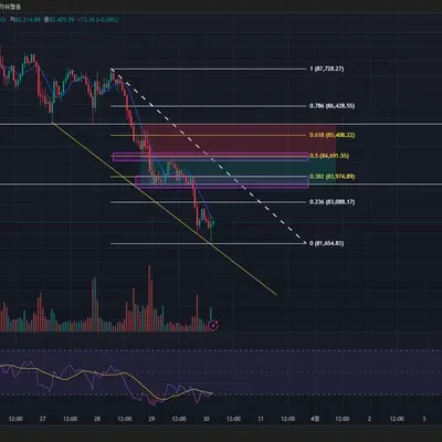 [30일 챌린지 19기 3주차]