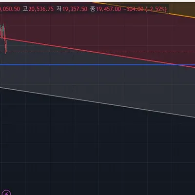  [30일 챌린지 21기 1주차]  첫번쨰 미션 