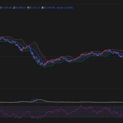 [30일 챌린지 20기 2주차]