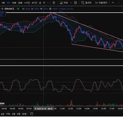 [30일 챌린지 19기 3주차]