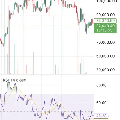 [30일 챌린지 20기 2주차]