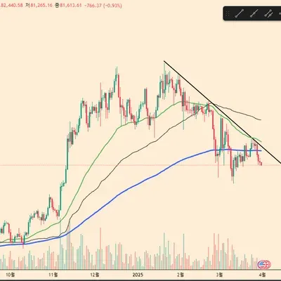 30일 챌린지 21기 [1주차]