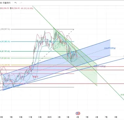 30일챌린지 21기 1주차