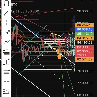 30일 챌린지 19기 3주차 모의매매 