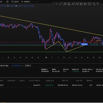 [30일 챌린지 19기 3주차] 