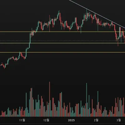 [30일 챌린지 21기 1주차]