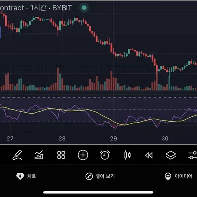 [30일 챌린지 20기 2주차]