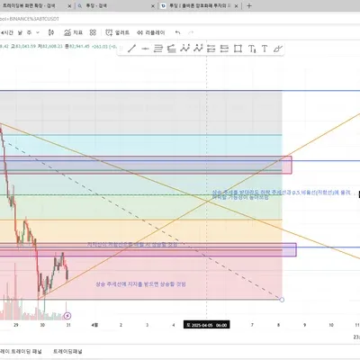 [30일 챌린지 21기 1주차]