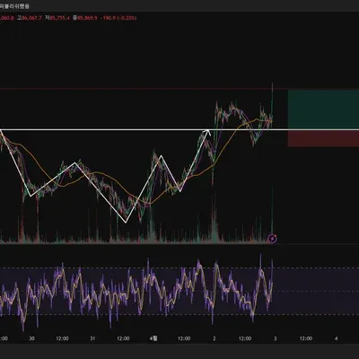 [30일 챌린지 19기 4주차] 