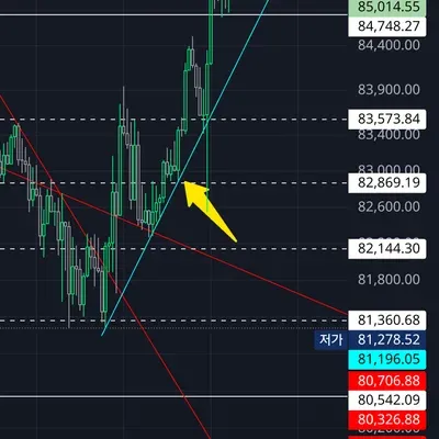 [30일 챌린지 19기 4주차]