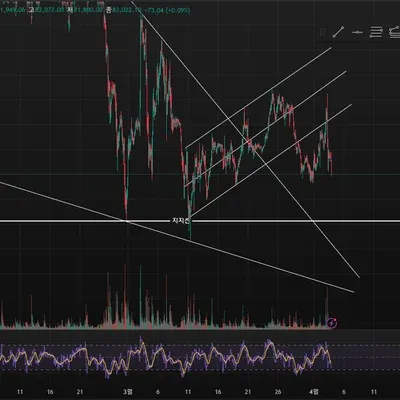 30일 챌린지 21기 2주차
