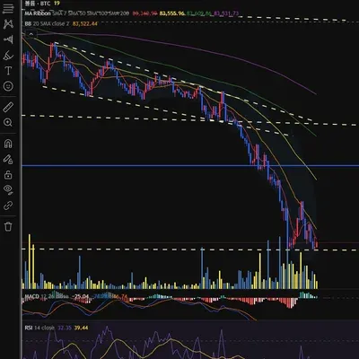 [30일 챌린지 21기 2주차] Rsi 연습