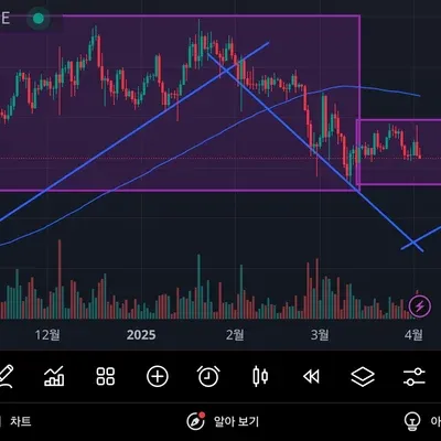 30일 챌린지 22기 1주차