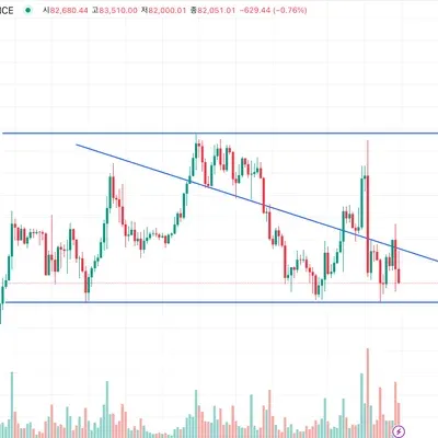 [30일 챌린지 22기 1주차]