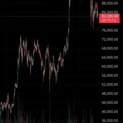 [30일 챌린지 21기 2주차] RSI 