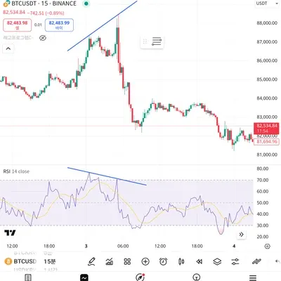 [30일 챌린지 21기 2주차]