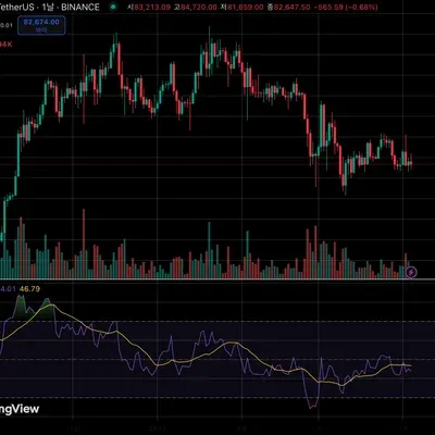 [30일 챌린지 21기 2주차]