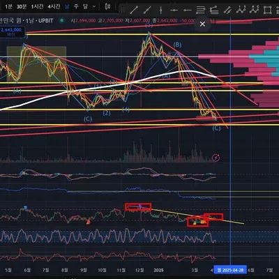 30챌린지 21기 2주차 10일차 / 11일차 미션