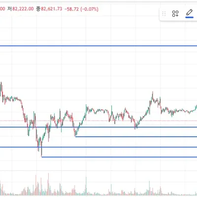 [30일 챌린지 22기 1주차]
